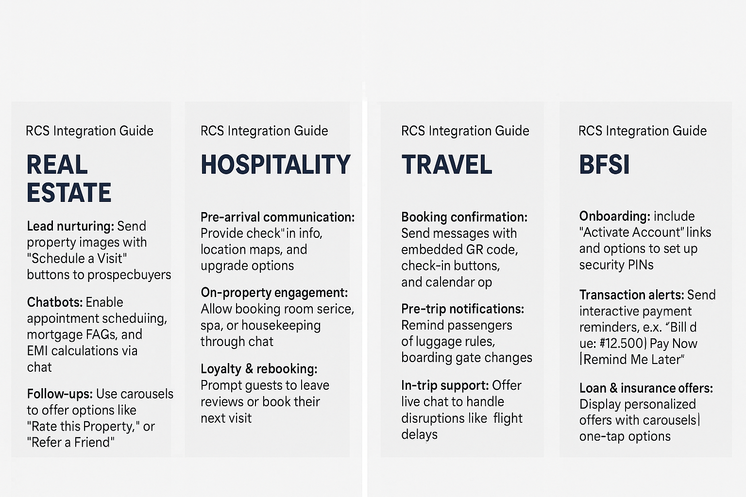 RCS Use Cases